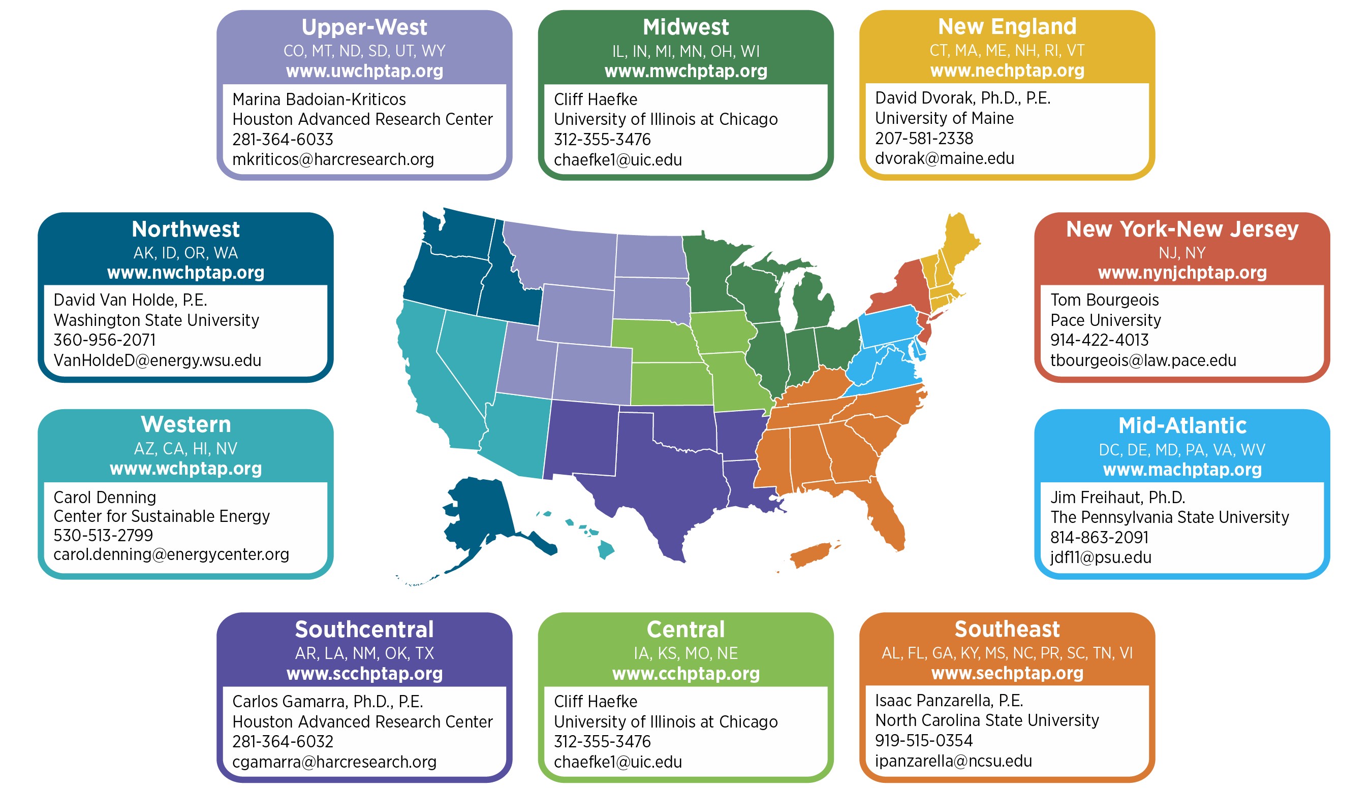 chp tap map